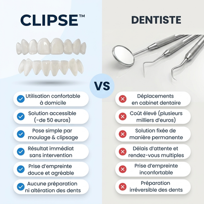 Facettes dentaires Clipse®